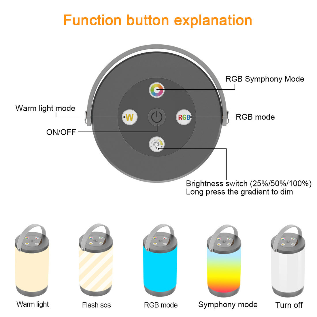 Creative Camping Light
